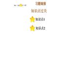 人教版九年级上册历史课件 第5单元 第13课　西欧经济和社会的发展