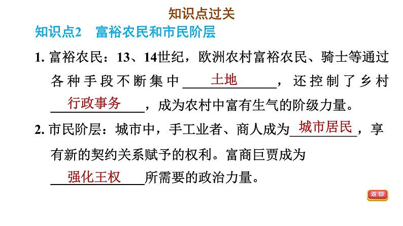 人教版九年级上册历史课件 第5单元 第13课　西欧经济和社会的发展07