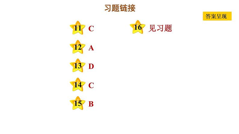 人教版九年级上册历史课件 第7单元 第20课　第一次工业革命04