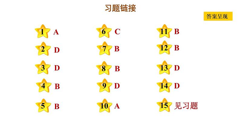 人教版九年级上册历史课件 第7单元 第七单元复习训练第5页