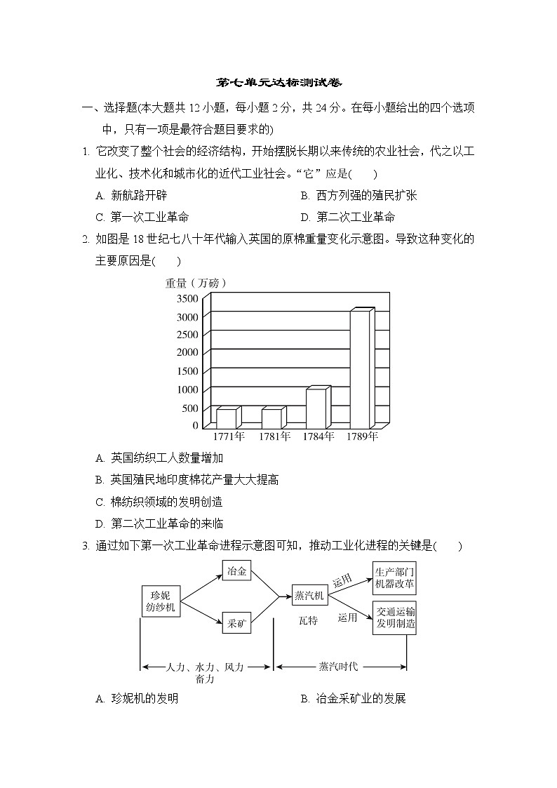 人教版九年级上册历史 第七单元达标测试卷01