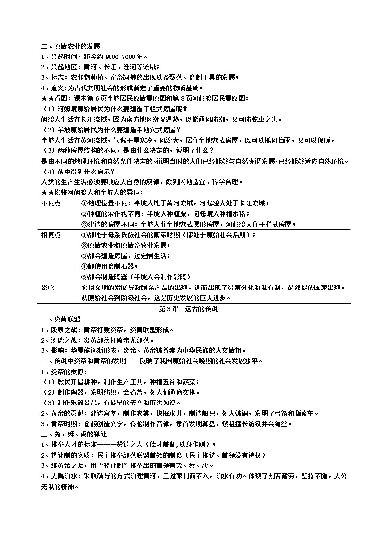部编人教版历史七年级上册知识点总结02