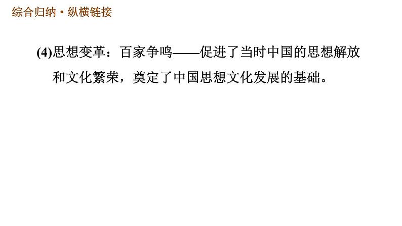 人教版七年级上册历史习题课件 第2单元 巩固强化复习05