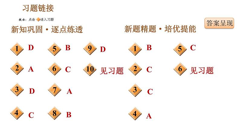 人教版七年级上册历史习题课件 第2单元 第4课 夏商周的更替02