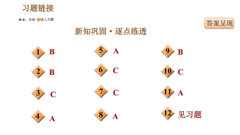 人教版七年级上册历史习题课件 第1单元 第2课　原始农耕生活02