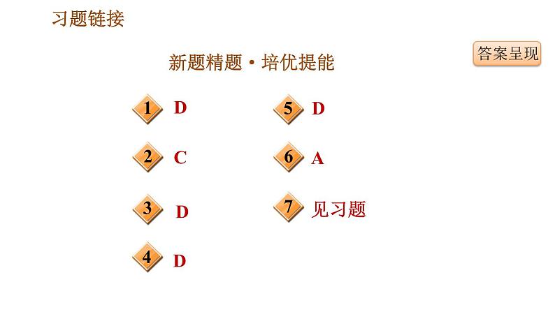 人教版七年级上册历史习题课件 第1单元 第2课　原始农耕生活03