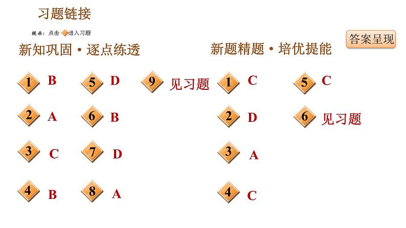 人教版七年级上册历史习题课件 第2单元 第6课 动荡的春秋时期02