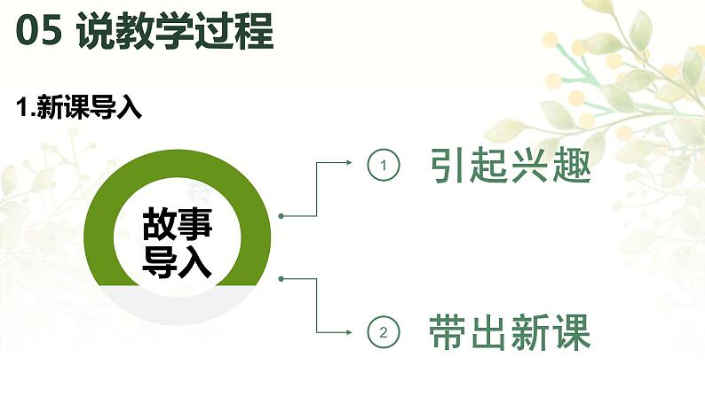 部编版七年级历史下册 1.1 隋朝的统一与灭亡 说课课件第7页