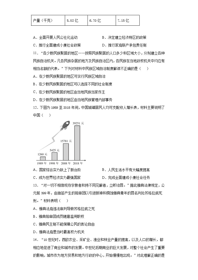 2021年江西省初中学业水平考试历史模拟卷（一）（word版 含答案）03