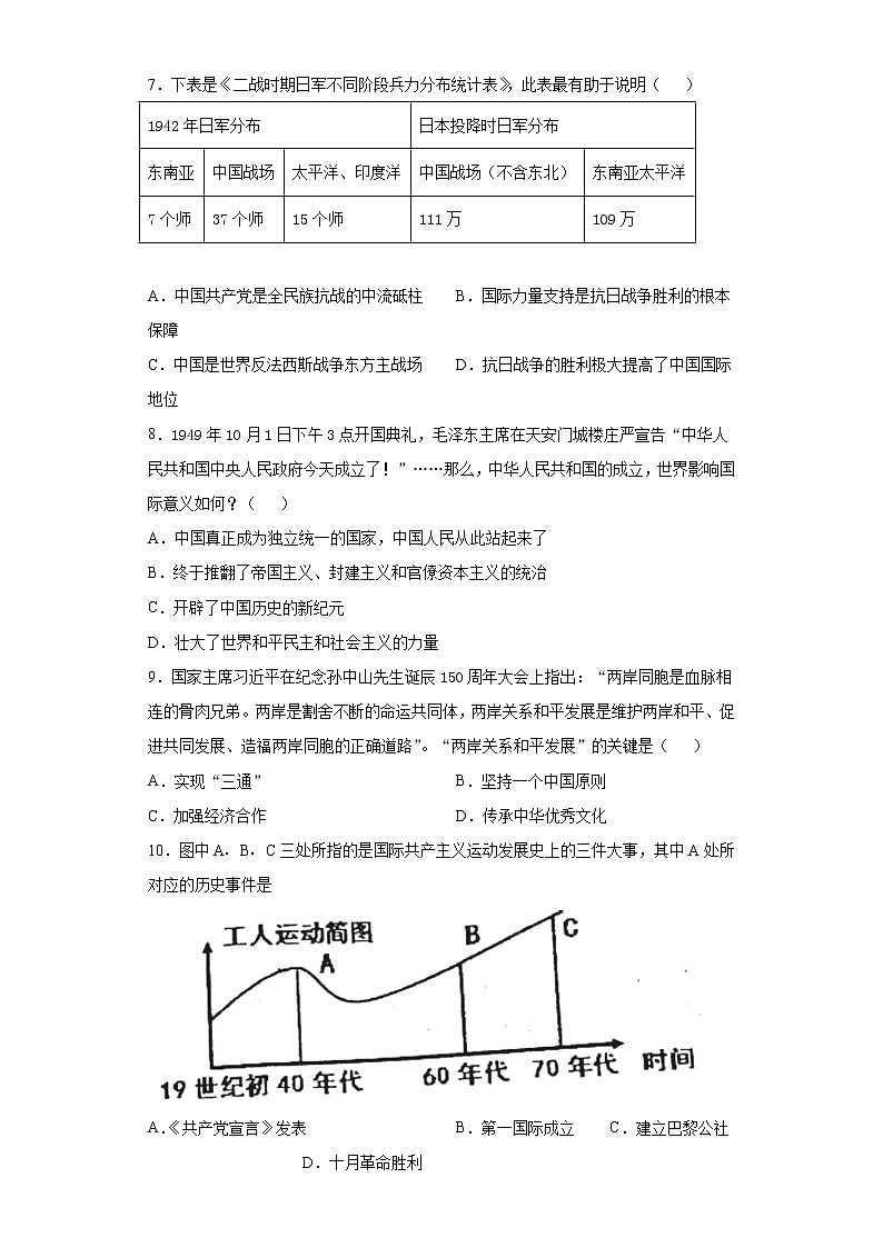 2021年内蒙古阿荣旗中考二模历史试题（word版 含答案）02