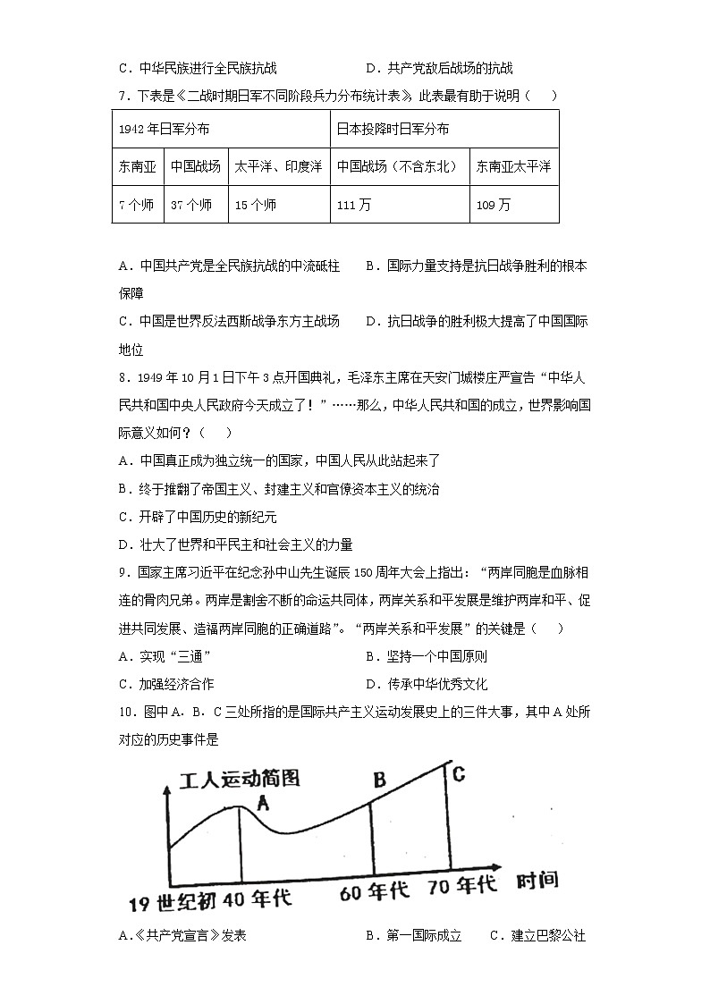 2021年内蒙古阿荣旗初中毕业生学业考试模拟（二）历史试题（word版 含答案）第2页