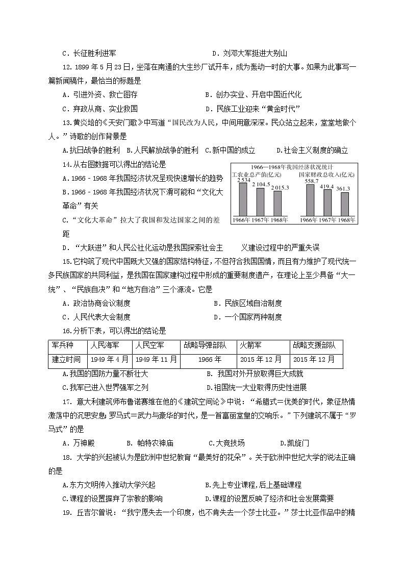2021年山东省临沂市蒙阴县中考模拟历史试题（一）03