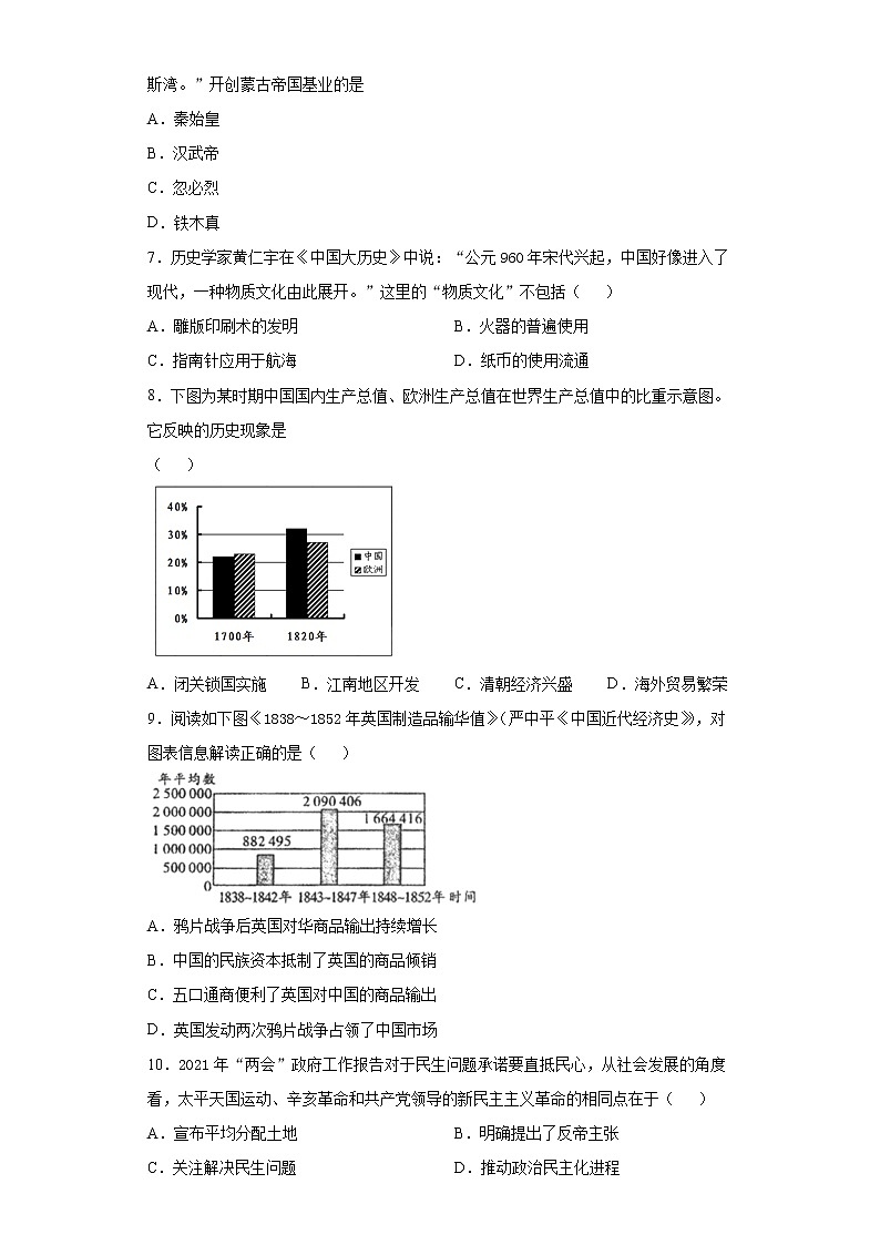 2021年山东省临沂市中考二模历史试题（word版 含答案）第2页
