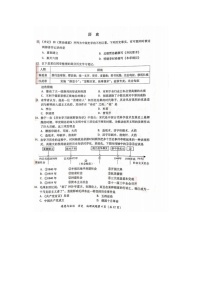 2021年四川省泸州市中考历史真题