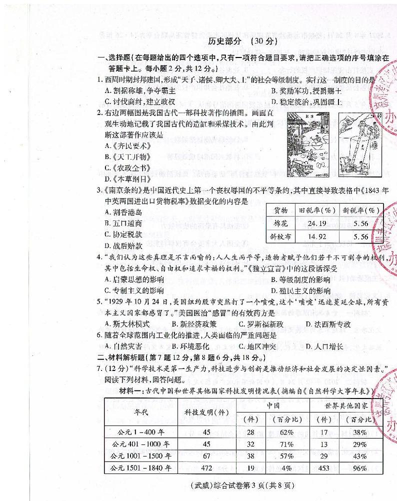 2021年甘肃省武威市初中毕业、高中招生考试历史试题（无答案）01
