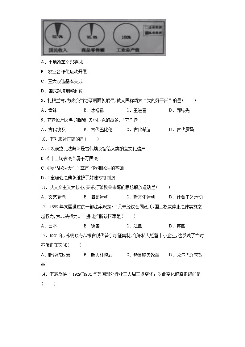 2021年湖南省湘潭市中考历史试题真题及答案02