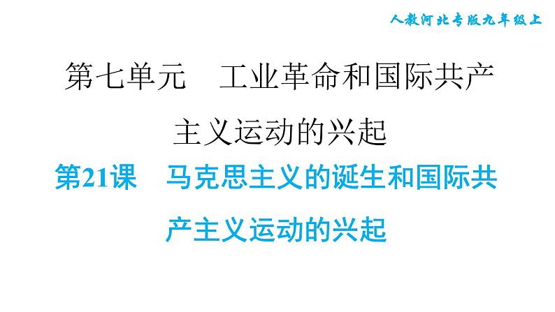 人教版九年级上册历史课件 第7单元 第21课　马克思主义的诞生和国际共产主义运动的兴起01
