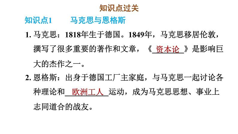 人教版九年级上册历史课件 第7单元 第21课　马克思主义的诞生和国际共产主义运动的兴起05