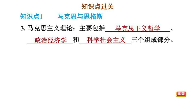 人教版九年级上册历史课件 第7单元 第21课　马克思主义的诞生和国际共产主义运动的兴起06