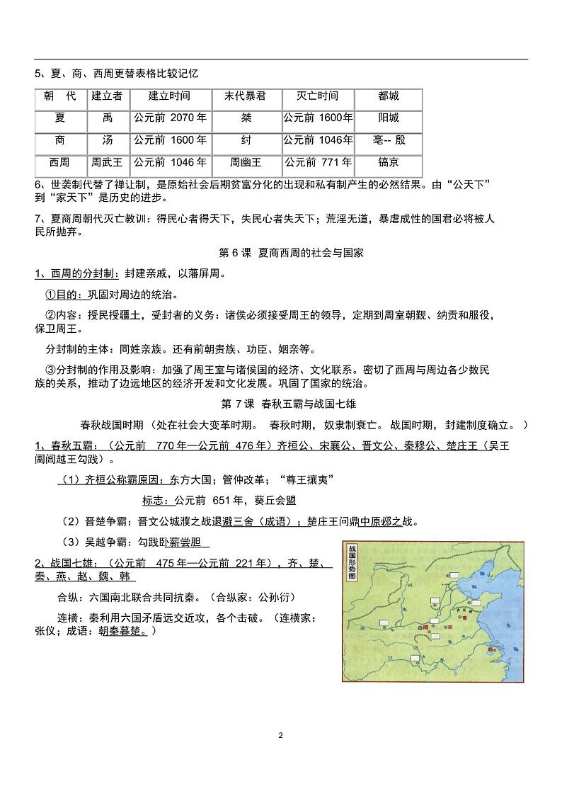 初中历史全部知识点总结02