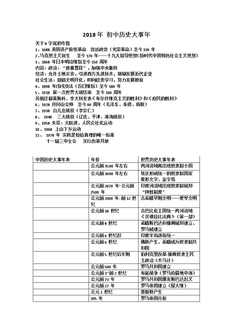 初中历史大事年表 学案01