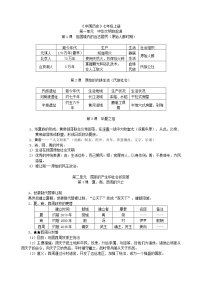 初中历史知识点归纳