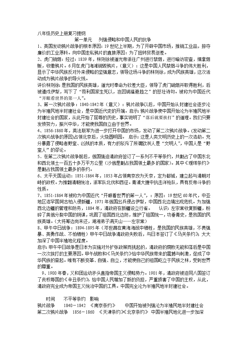 八年级历史上册复习提纲 学案01