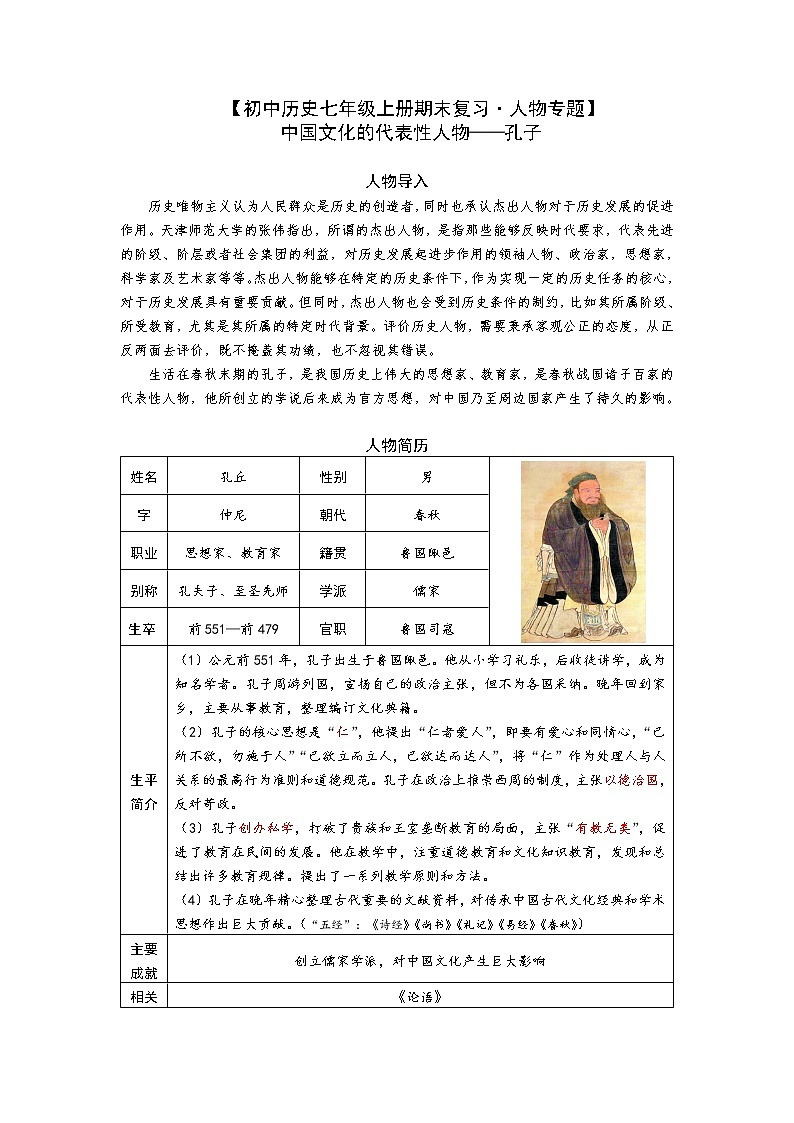 部编版七年级历史上册期末复习人物专题：孔子01