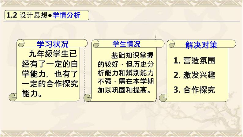 部编版九年级历史下册 第10课 《凡尔赛条约》和《九国公约》说课课件（27张PPT）第5页