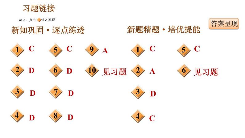 人教版七年级上册历史 第2单元习题课件02