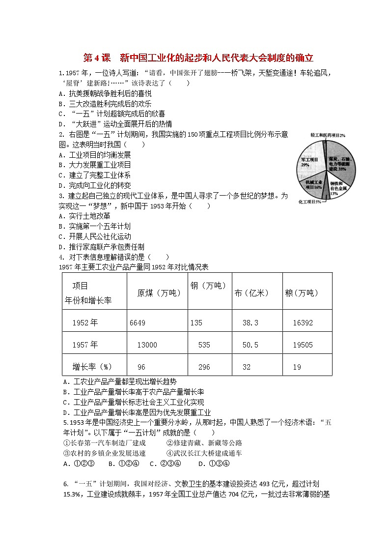 试卷 人教版八年级历史下册 第4课 新中国工业化的起步和人民代表大会制度的确立 课后练习01