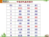 第2课  从“贞观之治”到“开元盛世”-七年级历史下册 同步教学课件+素材（部编版）