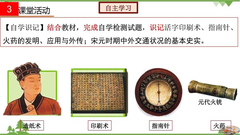 第13课  宋元时期的科技与中外交通-七年级历史下册 同步教学课件+素材（部编版）05