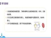 人教版歷史七年級上冊 第14課《溝通中外文明的“絲綢之路”》PPT課件