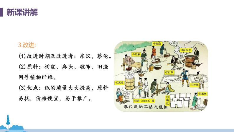 人教版历史七年级上册 第15课《 两汉的科技和 文化》PPT课件06