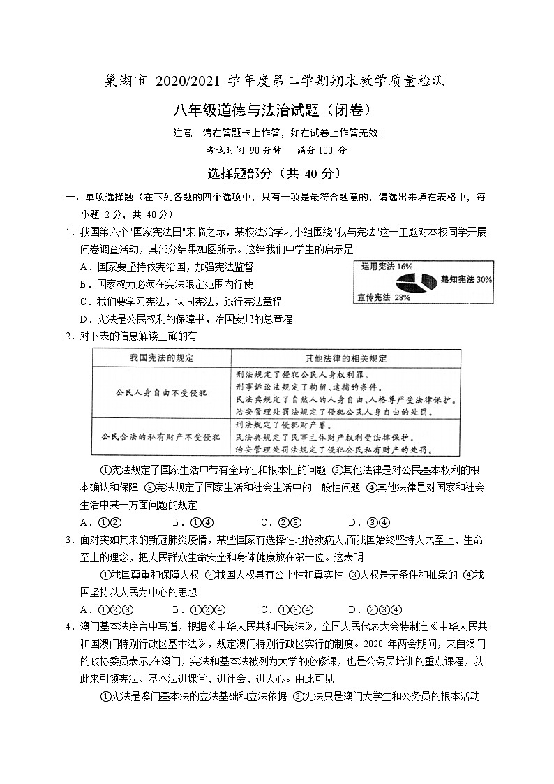 安徽省合肥巢湖市2020-2021学年八年级下学期期末考试道德与法治试题（word版 含答案）第1页