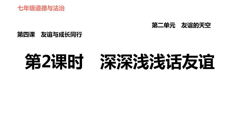 人教版七年级上册道德与法治课件 第二单元 第四课 第2课时　深深浅浅话友谊第1页