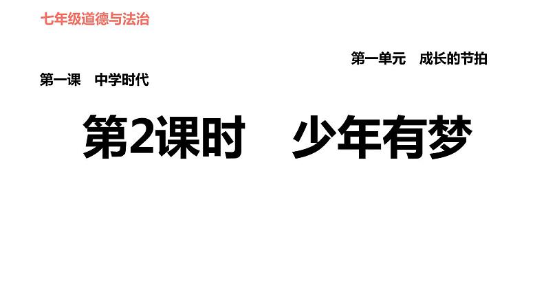 人教版七年级上册道德与法治课件 第一单元 第一课 第2课时　少年有梦第1页