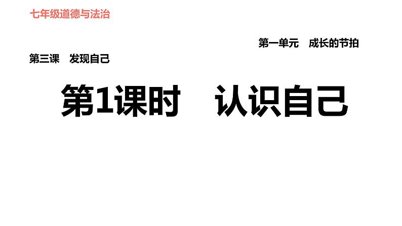 人教版七年级上册道德与法治课件 第一单元 第三课 第1课时　认识自己01