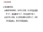 人教版七年级上册道德与法治课件 第二单元 第四课 第1课时　和朋友在一起