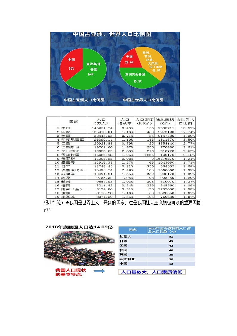 6.1 正视发展挑战 教案+课件+练习部编版道德与法治九年级上册（含视频，共37站PPT）03