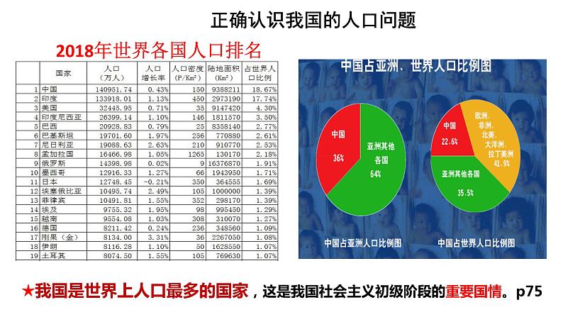 6.1 正视发展挑战 教案+课件+练习部编版道德与法治九年级上册（含视频，共37站PPT）06