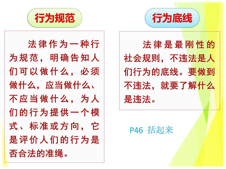 5.1 法不可违 教案+课件-部编版道德与法治八年级上册（含视频）06