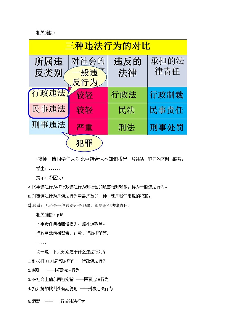 5.1 法不可违 教案+课件-部编版道德与法治八年级上册（含视频）03