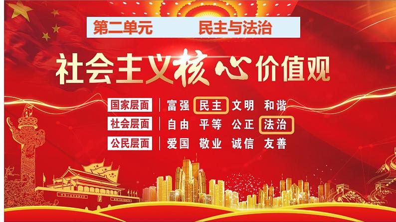 3.1 生活在新型民主国家 教案+课件+练习部编版道德与法治九年级上册（含视频，共30张PPT）01