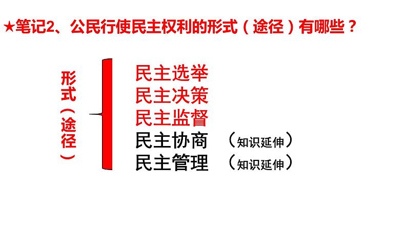 3.2 参与民主生活 教案+课件+练习部编版道德与法治九年级上册（含视频，共20张PPT）07