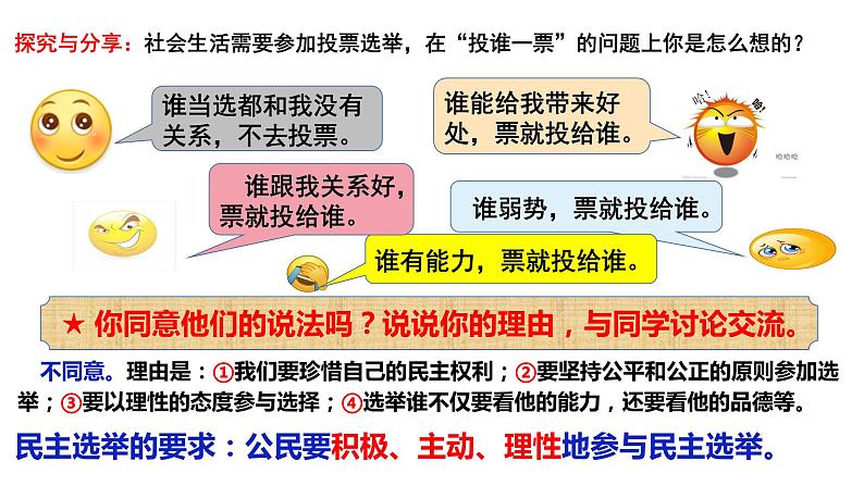 3.2 参与民主生活 教案+课件+练习部编版道德与法治九年级上册（含视频，共20张PPT）08