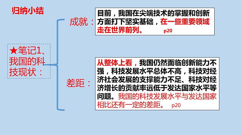 2.2 创新永无止境 教案+课件+练习部编版道德与法治九年级上册（含视频，共24张PPT）08