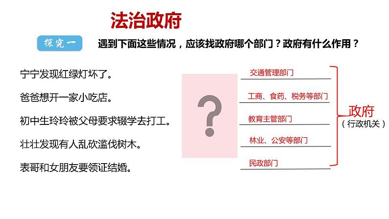 4.2 凝聚法治共识 教案+课件+练习部编版道德与法治九年级上册（共19张PPT）04