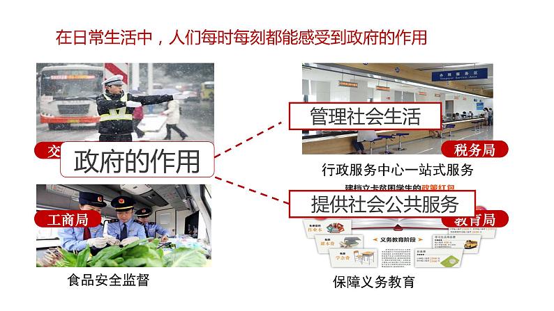 4.2 凝聚法治共识 教案+课件+练习部编版道德与法治九年级上册（共19张PPT）05